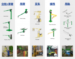 淄博INDEVA-吊臂硬臂版